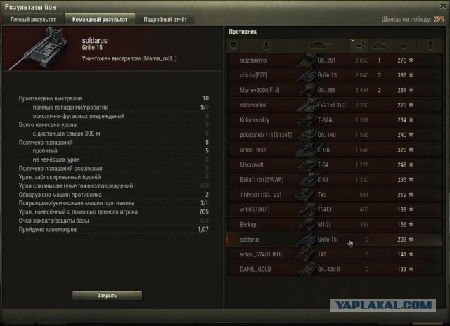 Wargaming 43