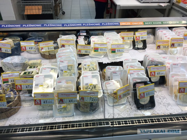 Цены в Польше на продукты