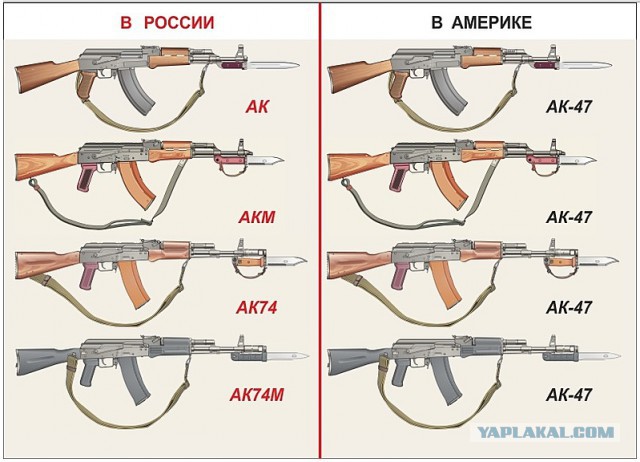 Два сапога — не пара …