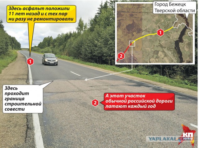 Как строят дороги в Германии