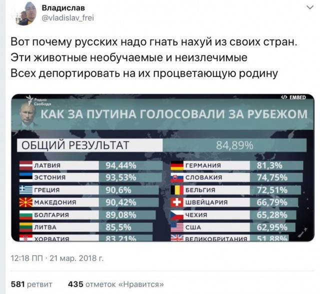 Лукьяненко: Про выборы. Короткое послесловие