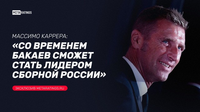 Футбол Спартак 2020/2021