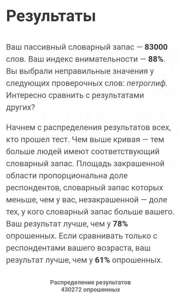 Тест: сколько слов русского языка вы знаете?