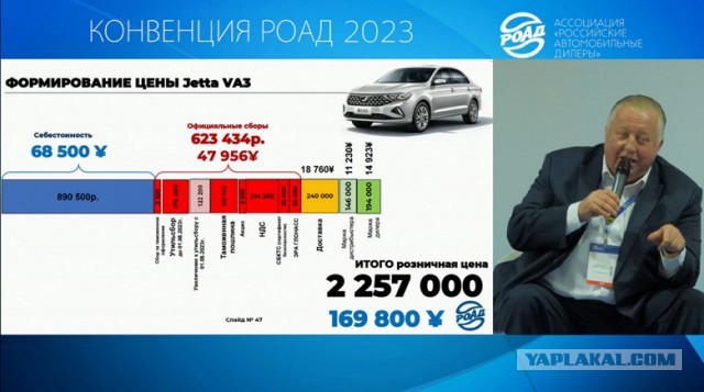 ЦБ в пятый раз повысил ключевую ставку — до 16%