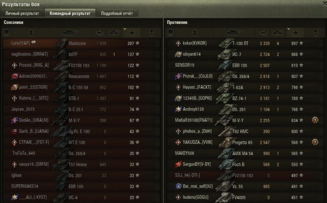 Wargaming 62