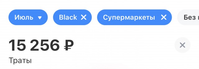 Сколько тратите в день на питание?