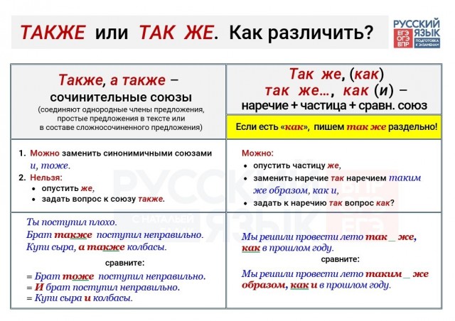 Я примерно также вешу