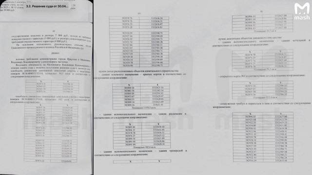 Единственный в Иркутске сертифицированный теннисный комплекс обязали снести после 15 лет работы.