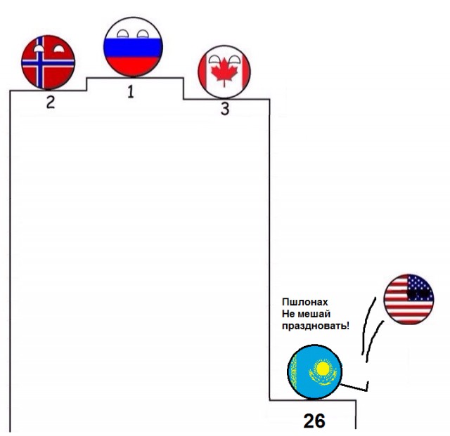 Ко-ко-ко