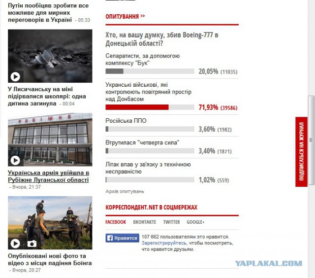 Поможем укроСМИ правильно проголосовать!