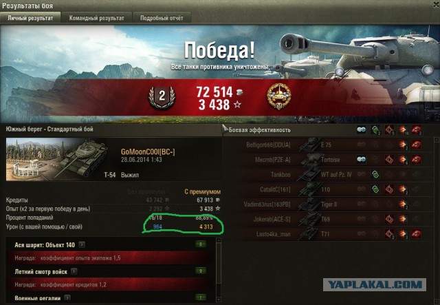 Wargaming 15