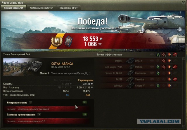Wargaming 17