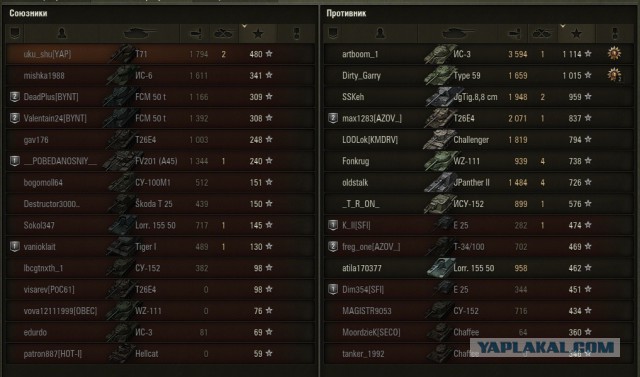 Wargaming 30!