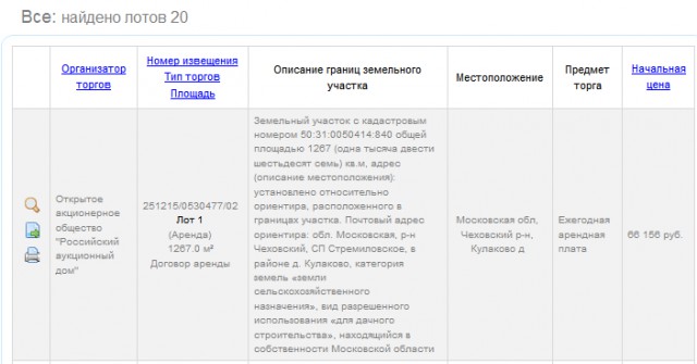 4 руки и 3 дня