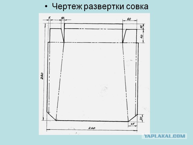 Школоте на заметку: Как обнулить свои косяки и поздравить мать заодно