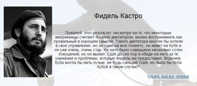 Тест на диктатора