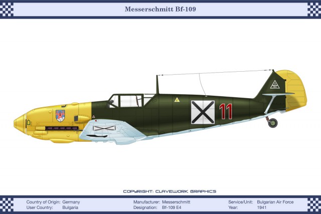 Испытано в СССР. Истребитель Messerschmitt Bf 109B