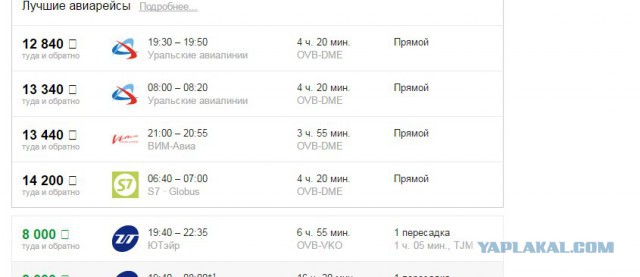 Четверо суток в плацкарте, или 20 мифов о долгой поездке на поезде