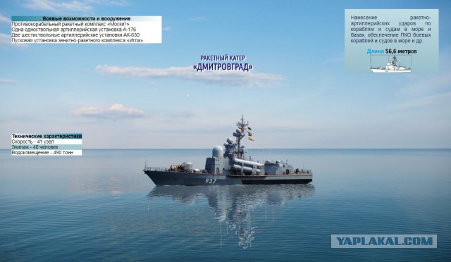 Главный Военно-Морской парад