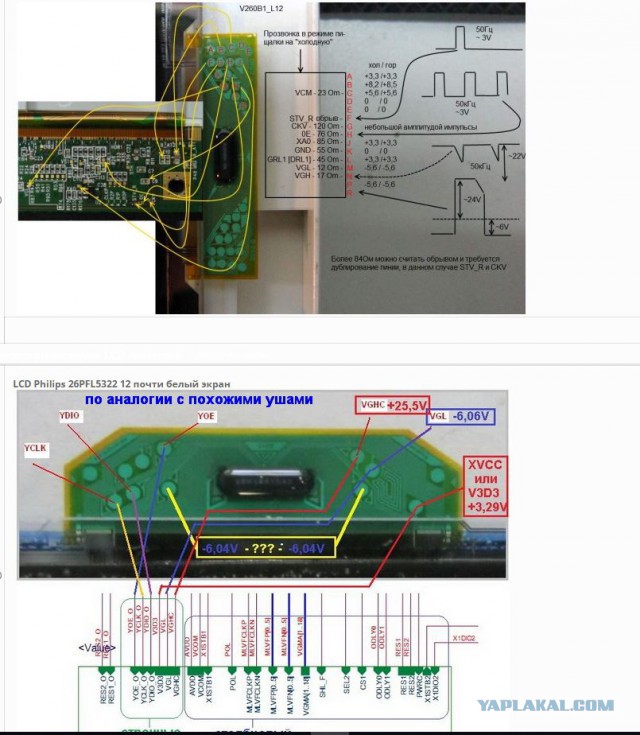 V320b1 l01 c нет изображения