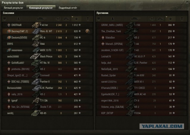 Wargaming 54