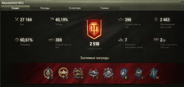 Wargaming 54