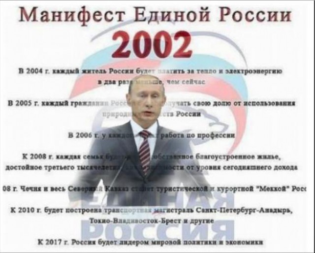 СССР/РФ на фоне обещаний.