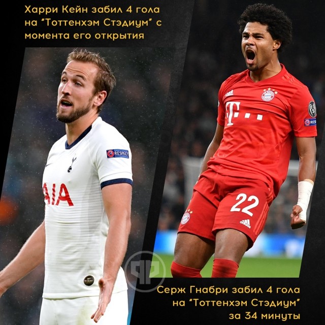 Champions League/League europe 2019/2020