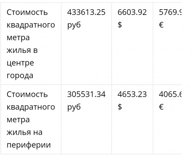 В Германии завершили прокладку "Северного потока - 2". Осталась только Дания.