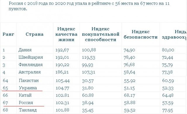 Украина: подлинное «дело Майдана»