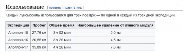 Джиперы сразу поймут, что не так с "лунным ровером"