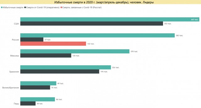 Зачем ЕС стреляет себе в ногу?
