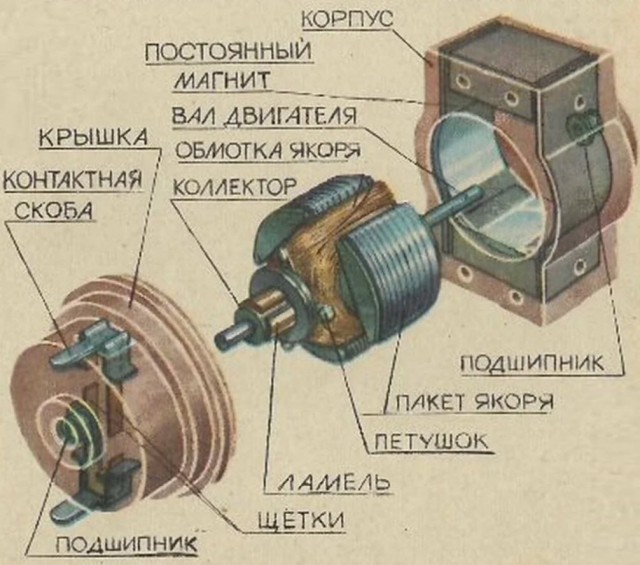 У советских мальчишек даже моторчики умели разговаривать