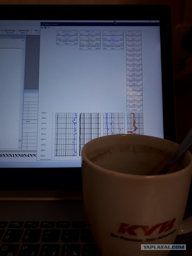 А из какой кружки вы пьёте на работе?