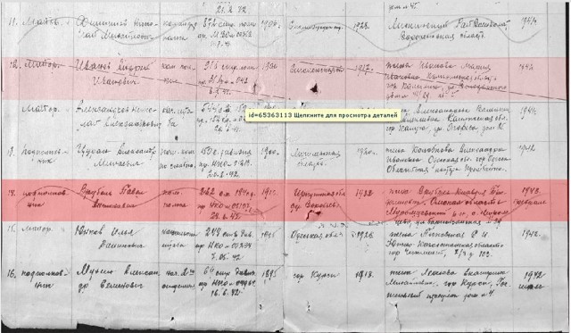 Одна история, которая случилась с моей бабушкой в 1943 году