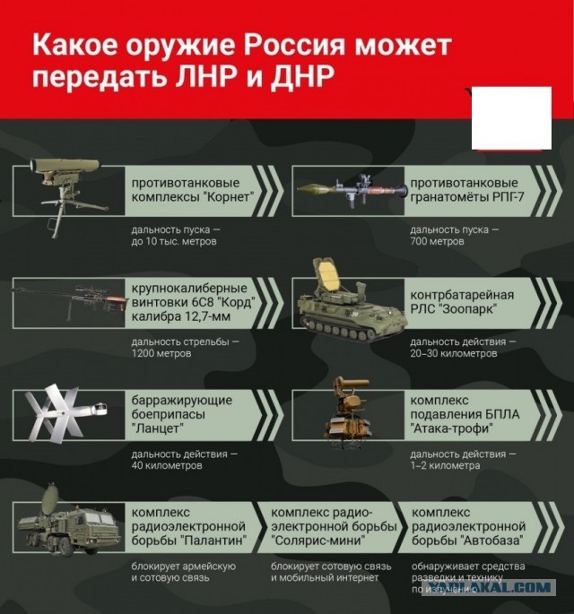 "Украинская армия в лучшей боеготовности, чем российская."(НЕТ)