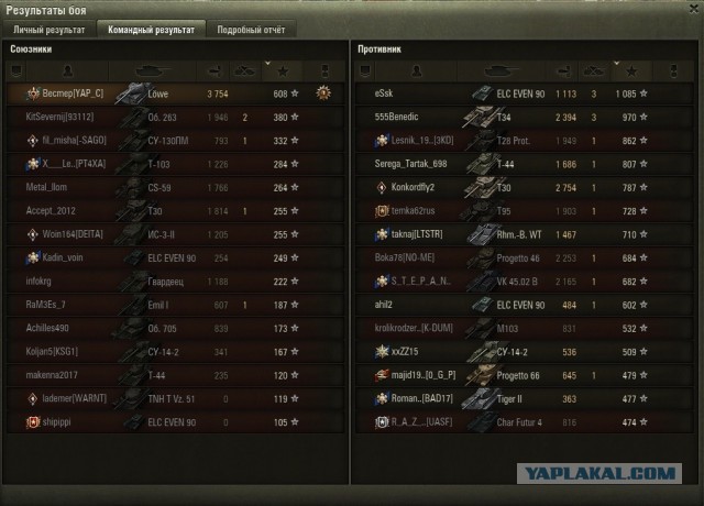 Wargaming 61