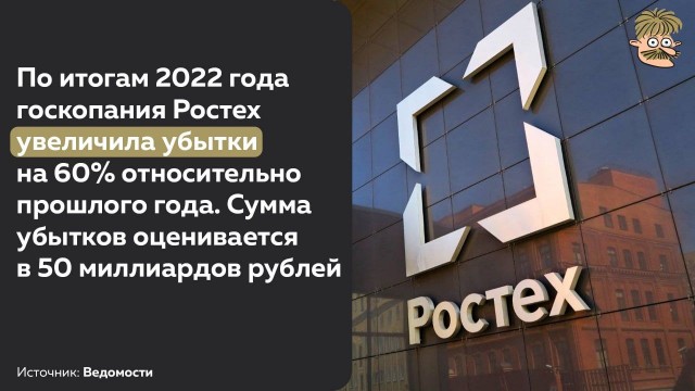 Убытки «Роскосмоса» выросли в 2022 году примерно на 60% до 50 млрд рублей