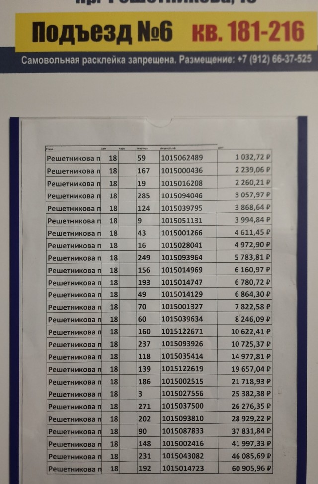 Вывесили список должников моем доме