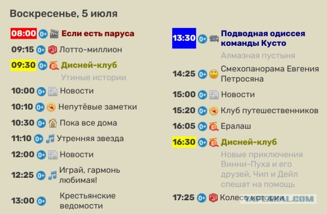 До и после полуночи в 90-х
