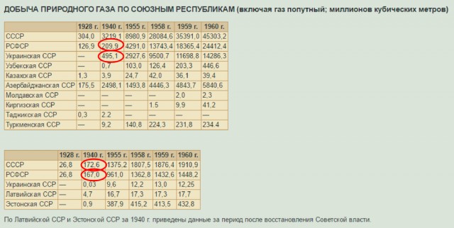 В Судже авиабомба попала в здание школы-интерната, под завалами могут находиться люди