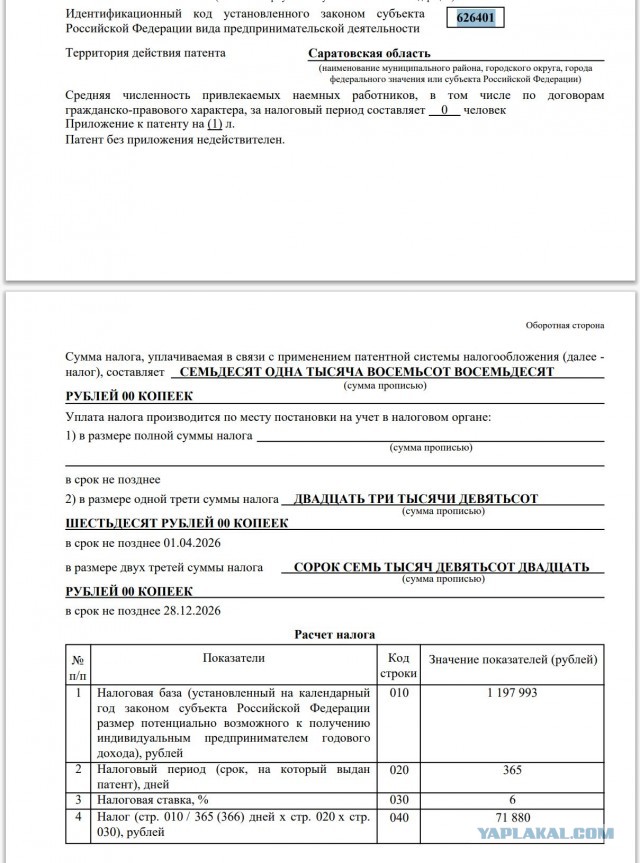 Товарищи ИП-шники, Патент на след год все оформили ?