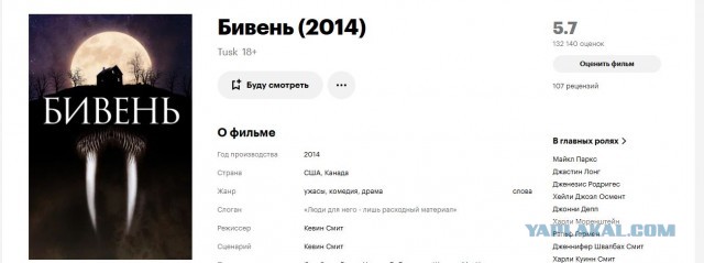Фильмы, которые стоит смотреть, смотрим сами и советуем другим