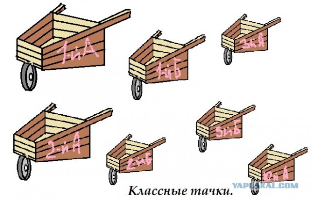 Легкая наркомания в картинках