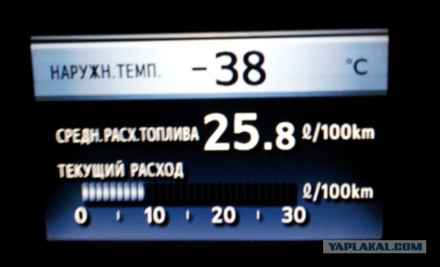На тему пришедших морозов)