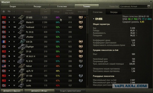 Wargaming 12, WoT сотоварищи