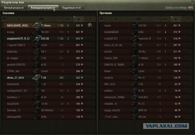 Wargaming 18