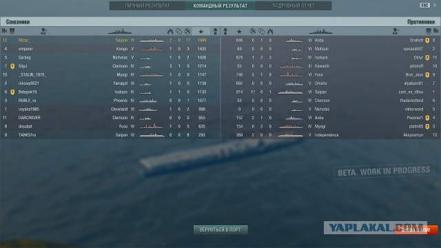 Wargaming 20