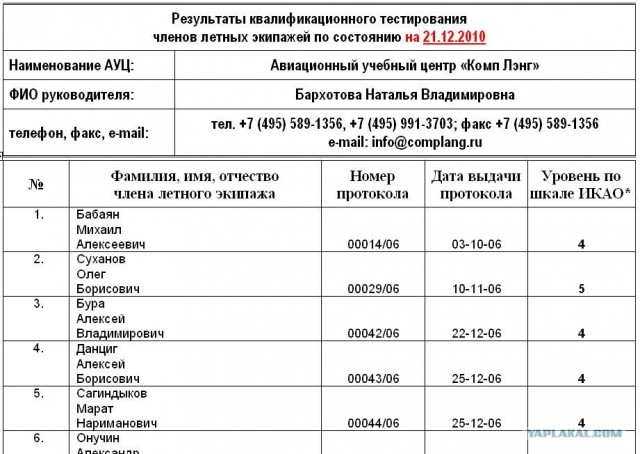 Полиция обстреляла "Порше" с номерами 666 в Москве