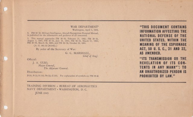 Силуэты самолетов Второй Мировой